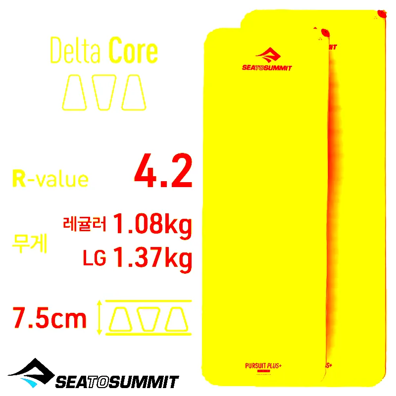 씨투써밋 자충매트 퍼수트 플러스 와이드 RG 사각 백패킹 캠핑 매트 이미지 2